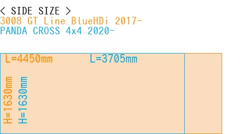 #3008 GT Line BlueHDi 2017- + PANDA CROSS 4x4 2020-